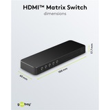 goobay HDMI splitter Sort