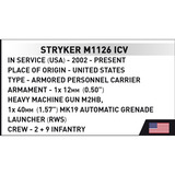 COBI Stryker M1126 ICV, Bygge legetøj 