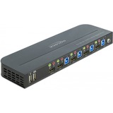 DeLOCK 11483 KVM Switch Sort, KVM-switchen 3840 x 2160 pixel, 4K Ultra HD, Sort