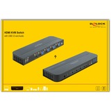 DeLOCK 11483 KVM Switch Sort, KVM-switchen 3840 x 2160 pixel, 4K Ultra HD, Sort