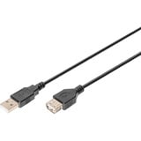 Digitus USB 2.0 forlængerledning, USB-A stik > USB-A hunstik Sort