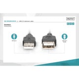 Digitus USB 2.0 forlængerledning, USB-A stik > USB-A hunstik Sort