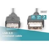 Digitus USB 2.0 forlængerledning, USB-A stik > USB-A hunstik Sort