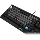 Sharkoon SKILLER SAC20, Centrale Cap Sort