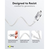 goobay Ethernet-adapterkabel USB-C 3.2 Gen2 > RJ-45, Slim Hvid