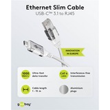 goobay Ethernet-adapterkabel USB-C 3.2 Gen2 > RJ-45, Slim Hvid