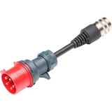 Juice Technology EA-JC32, Adapter Rød