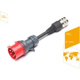 Juice Technology EA-JC32, Adapter Rød
