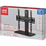 One for all WM2470, Mount Sort