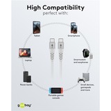 goobay 70193, Kabel Hvid
