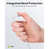 goobay Supersoft USB 2.0 tekstilkabel, USB-C stik > USB-C stik Hvid