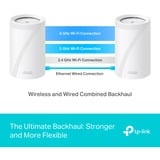 TP-Link Deco BE65 Tri-band (2,4 GHz/5 GHz/6 GHz) Wi-Fi 7 (802.11be) Hvid 4 Intern, Mesh router Hvid, Hvid, Intern, Mesh-system, Tri-band (2,4 GHz/5 GHz/6 GHz), Wi-Fi 7 (802.11be), 11000 Mbit/s