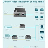 TP-Link MC200CM V3 netværksomformer til medie Intern 1000 Mbit/s 850 nm Sort, Konverter grå, 1000 Mbit/s, IEEE 802.3ab, IEEE 802.3x, IEEE 802.3z, Gigabit Ethernet, 1000 Mbit/s, SC, Ledningsført, Detail