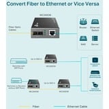 TP-Link Omada MC200CM netværksomformer til medie 1000 Mbit/s 850 nm Multitilstand Sort, Konverter grå, 1000 Mbit/s, IEEE 802.3ab, IEEE 802.3i, IEEE 802.3u, IEEE 802.3z, Gigabit Ethernet, 10,100,1000 Mbit/s, Fuld, Halvt, Cat5, Cat5e
