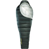 Therm-a-Rest Sovepose
