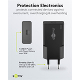 goobay USB-C PD GaN Hurtigoplader Slim (30 W) Sort