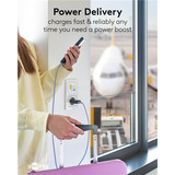 goobay USB-C PD GaN Hurtigoplader Slim (30 W) Sort