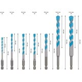 Bosch EXPERT HEX-9 MultiConstruction borsæt, 7 dele, Drill bit sæt 