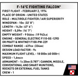 COBI F-16C Fighting Falcon, Bygge legetøj 