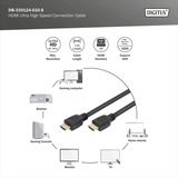 Digitus DB-330124-010-S, Kabel Sort