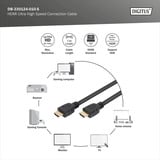 Digitus HDMI Ultra High Speed tilslutningskabel, med Ethernet, UHD 8K Sort