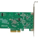 HighPoint RocketU 1344D, USB-controlleren 