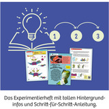 KOSMOS Gecko Bot, Eksperiment boks 