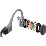 Shokz S710-ST-GY, Hovedtelefoner grå