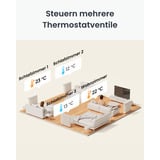 SwitchBot Smart termostat til radiator, Varme termostat Hvid
