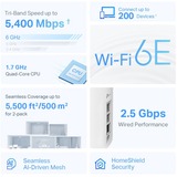 TP-Link Deco XE75(2-pack), Mesh router Hvid