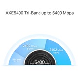 TP-Link Deco XE75(2-pack), Mesh router Hvid