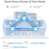 TP-Link Deco XE75(2-pack), Mesh router Hvid