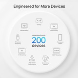 TP-Link Deco XE75(2-pack), Mesh router Hvid