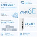 TP-Link Deco XE75 Tri-band (2,4 GHz/5 GHz/6 GHz) Wi-Fi 6E (802.11ax) Hvid 3 Intern, Mesh router Hvid, Hvid, Intern, 510 m², Tri-band (2,4 GHz/5 GHz/6 GHz), Wi-Fi 6E (802.11ax), 802.11a, 802.11b, 802.11g, Wi-Fi 4 (802.11n), Wi-Fi 5 (802.11ac), Wi-Fi 6 (802.11ax), Wi-Fi 6E...