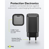 goobay USB-C PD GaN hurtigoplader Nano 65 W Sort