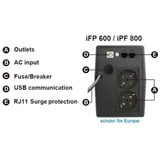 FSP iFP 800, UPS Sort