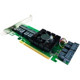 HighPoint Interface card 