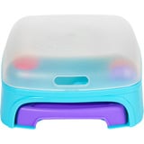 MGA Entertainment 595090-EUC, Ælt 