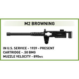 COBI DUKW Amphibia, Bygge legetøj 