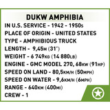 COBI DUKW Amphibia, Bygge legetøj 