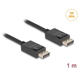DeLOCK 81174, Kabel Sort