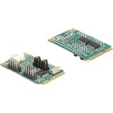 DeLOCK 95276, Interface card 