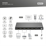 Digitus DS-55334, HDMI switch Sort