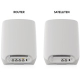 Netgear RBK763S-100EUS, Mesh router Hvid