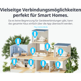 SwitchBot W4402000 Hvid