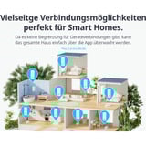 SwitchBot WLAN Vanddetektor Hvid