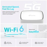 TP-Link Archer NX200, Router 