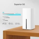 TP-Link Archer NX200 trådløs router Gigabit Ethernet Dual-band (2,4 GHz / 5 GHz) 5G Hvid Wi-Fi 6 (802.11ax), Dual-band (2,4 GHz / 5 GHz), Ethernet LAN, 5G, Hvid, Bordplade router