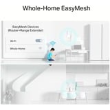 TP-Link Archer NX200 trådløs router Gigabit Ethernet Dual-band (2,4 GHz / 5 GHz) 5G Hvid Wi-Fi 6 (802.11ax), Dual-band (2,4 GHz / 5 GHz), Ethernet LAN, 5G, Hvid, Bordplade router