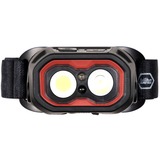 Wiha 45700, LED lys 